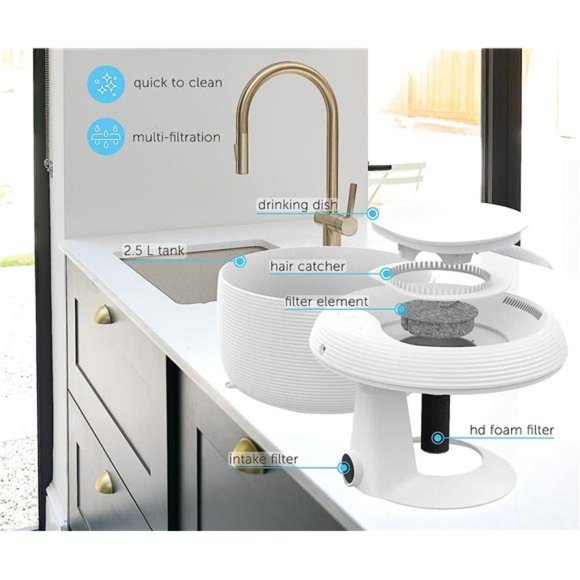 Pet Water Fountain | 2.5L Smart Pet Drinking Fountain for Cats & Dogs - Picture 5 of 5